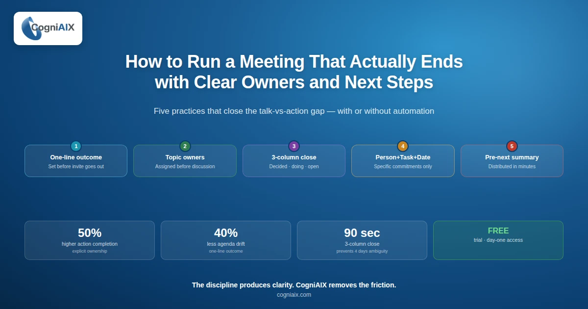 AI Conversation Analysis Software for Clear Meeting Owners