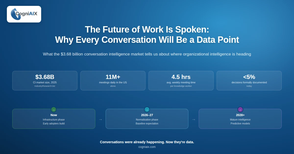Voice Data Future of Work: Why Every Conversation Will Be a Data Point